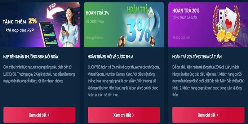 Khuyến mãi chào mừng new88.okvip